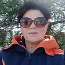Знакомства: Alla, 59 лет, Кочубеевское