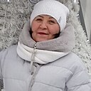 Знакомства: Солнце, 51 год, Одесса