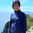 Знакомства: Laura, 52 года, Сороки