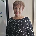 Знакомства: Рима, 60 лет, Стерлитамак