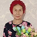 Знакомства: Надежда, 69 лет, Чебоксары