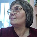 Знакомства: Елена, 60 лет, Нижнеудинск