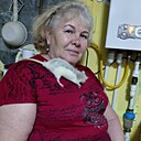 Знакомства: Екатерина, 62 года, Ялта