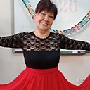 Знакомства: Милаша, 67 лет, Уфа