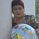 Знакомства: Любовь, 66 лет, Новомосковск