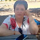 Знакомства: Наталья, 57 лет, Братск