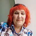 Знакомства: Елена Шабурова, 57 лет, Курган