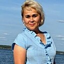 Знакомства: Ирина, 47 лет, Новочебоксарск