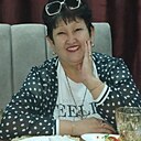 Знакомства: Риза, 58 лет, Астана