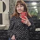 Знакомства: Света, 36 лет, Ижевск
