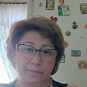 Знакомства: Алла, 57 лет, Кашира