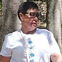 Знакомства: Анна, 56 лет, Нижний Новгород