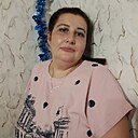 Знакомства: Раиса, 40 лет, Ковылкино