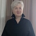 Знакомства: Вера, 57 лет, Пермь