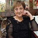 Знакомства: Елена, 64 года, Новосибирск