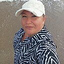 Знакомства: Екатерина, 44 года, Слободской