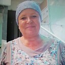 Знакомства: Ирина, 59 лет, Ростов-на-Дону
