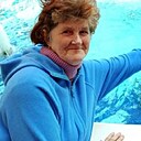 Знакомства: Ирина, 64 года, Новосибирск