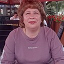 Знакомства: Ирина, 60 лет, Бугуруслан