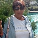 Знакомства: Faya, 65 лет, Набережные Челны