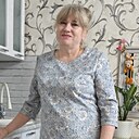 Знакомства: Светлана, 57 лет, Нижний Новгород