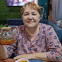 Знакомства: Ирина, 58 лет, Вятские Поляны