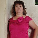 Знакомства: Людмила, 31 год, Краснодар