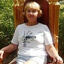 Знакомства: Вера, 61 год, Могилев