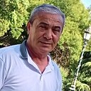 Знакомства: Али, 59 лет, Нахичевань