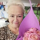 Знакомства: Елена, 62 года, Курск