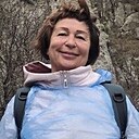 Знакомства: Марина, 62 года, Судак