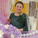 Знакомства: Людмила, 55 лет, Гомель