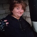 Знакомства: Рина, 51 год, Ипатово