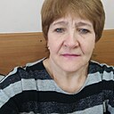 Знакомства: София, 55 лет, Тула