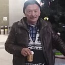 Знакомства: Виктор, 57 лет, Курган