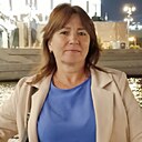 Знакомства: Лариса, 54 года, Москва