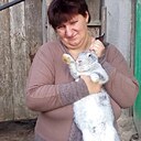 Знакомства: Юля, 39 лет, Круглое