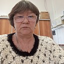 Знакомства: Елена, 58 лет, Рассказово