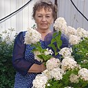 Знакомства: Мира, 65 лет, Барнаул