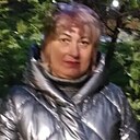 Знакомства: Елена, 55 лет, Воткинск