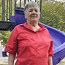 Знакомства: Поля, 65 лет, Южно-Сахалинск