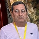 Знакомства: Роман, 56 лет, Нижний Новгород