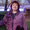 Знакомства: Ксения, 59 лет, Белгород