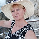 Знакомства: Ольга, 58 лет, Калининград