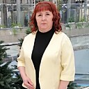 Знакомства: Ольга, 50 лет, Грибановский