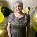 Знакомства: Ирина, 67 лет, Волгодонск