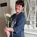 Знакомства: Светлана, 52 года, Миллерово