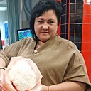 Знакомства: Инна, 38 лет, Старый Оскол