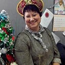 Знакомства: Елена, 61 год, Кемерово