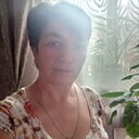 Знакомства: Парасковья, 58 лет, Острогожск